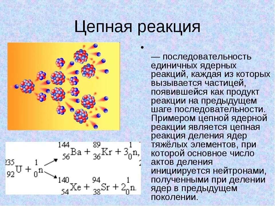 Цепная реакция происходит