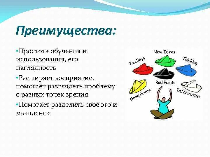 Метод 6 п. Шесть шляп мышления в образовании. Метод в психологии шесть шляп мышления. Шесть шляп мышления дети. Преимущества метода 6 шляп.