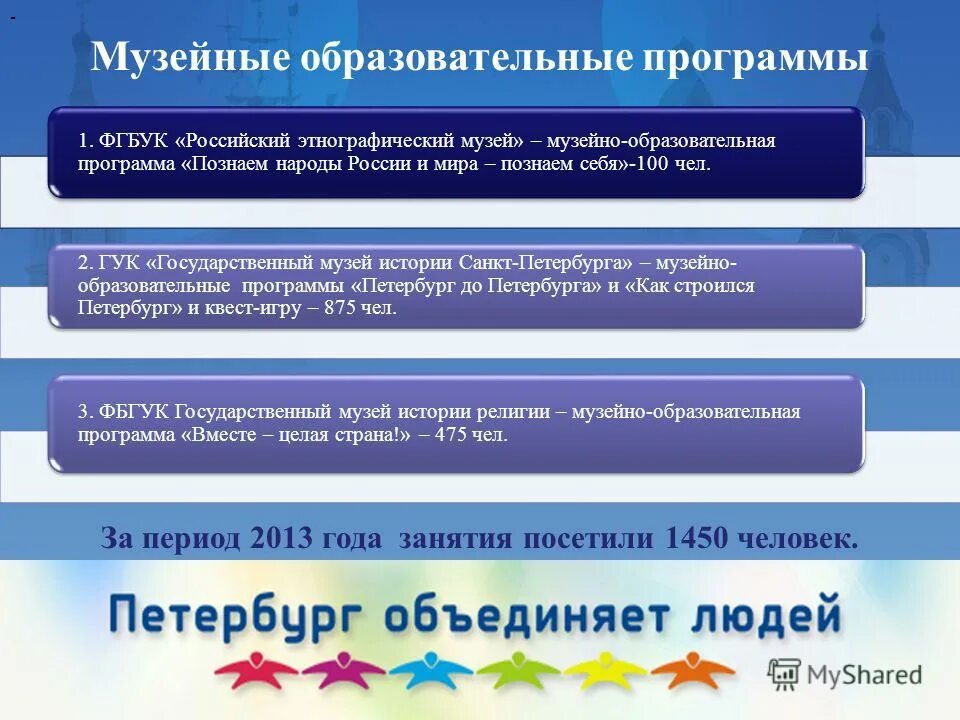 История санкт петербурга программа. История санкт петербурга программа