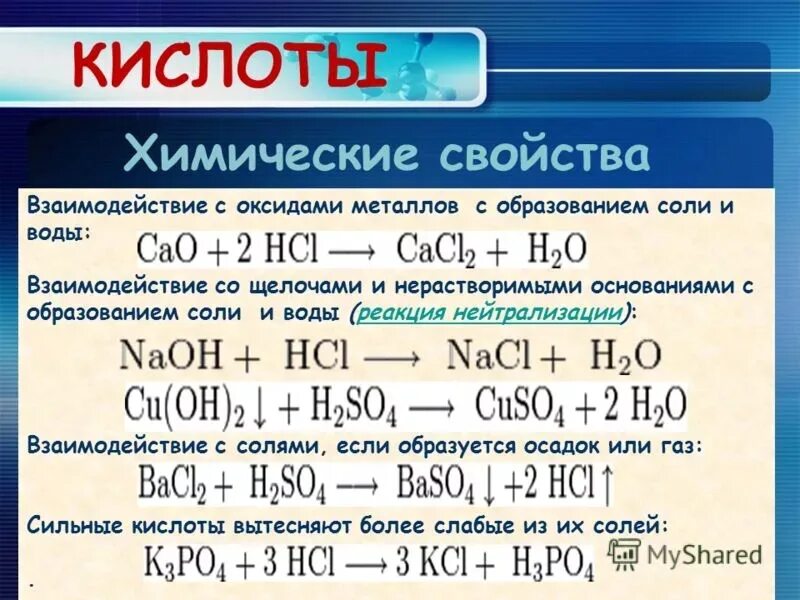 Металл и основный оксид реакция. Химические свойства железа взаимодействие с солями. Уравнение реакции образования соли. Уравнения химических реакций основные оксиды с кислотами. Химические соединения кислот.