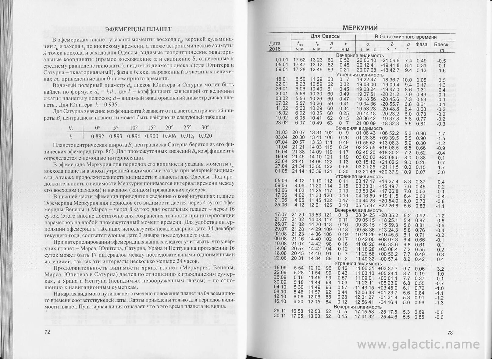 Эфемериды на любую дату. Таблица эфемерид 1987 года. Швейцарские эфемериды 1984. Эфемериды 1991 год. Таблица эфемерид 1955 года.