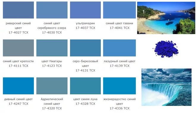 Виды голубого. Оттенки голубого с названиями. Голубые цвета названия. Оттенки синего названия. Синие цвета названия.