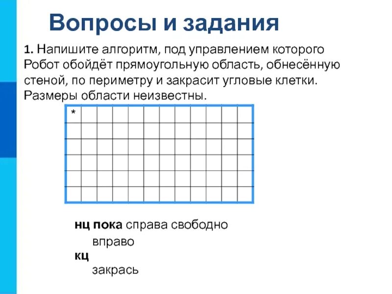 Запишите алгоритм под управлением которого. Напишите алгоритм, под управлением которого робот. составьте алгоритмы под управлением которых. составьте алгоритмы ,под управление. напишите алгоритм под управлением которого робот обойдёт.