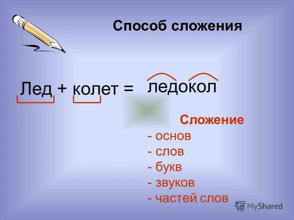 Какая основа в слове много. Сложение способ словообразования. Сложение способ образования слов примеры. Сложение основ способ словообразования. Сложение способ примеры.