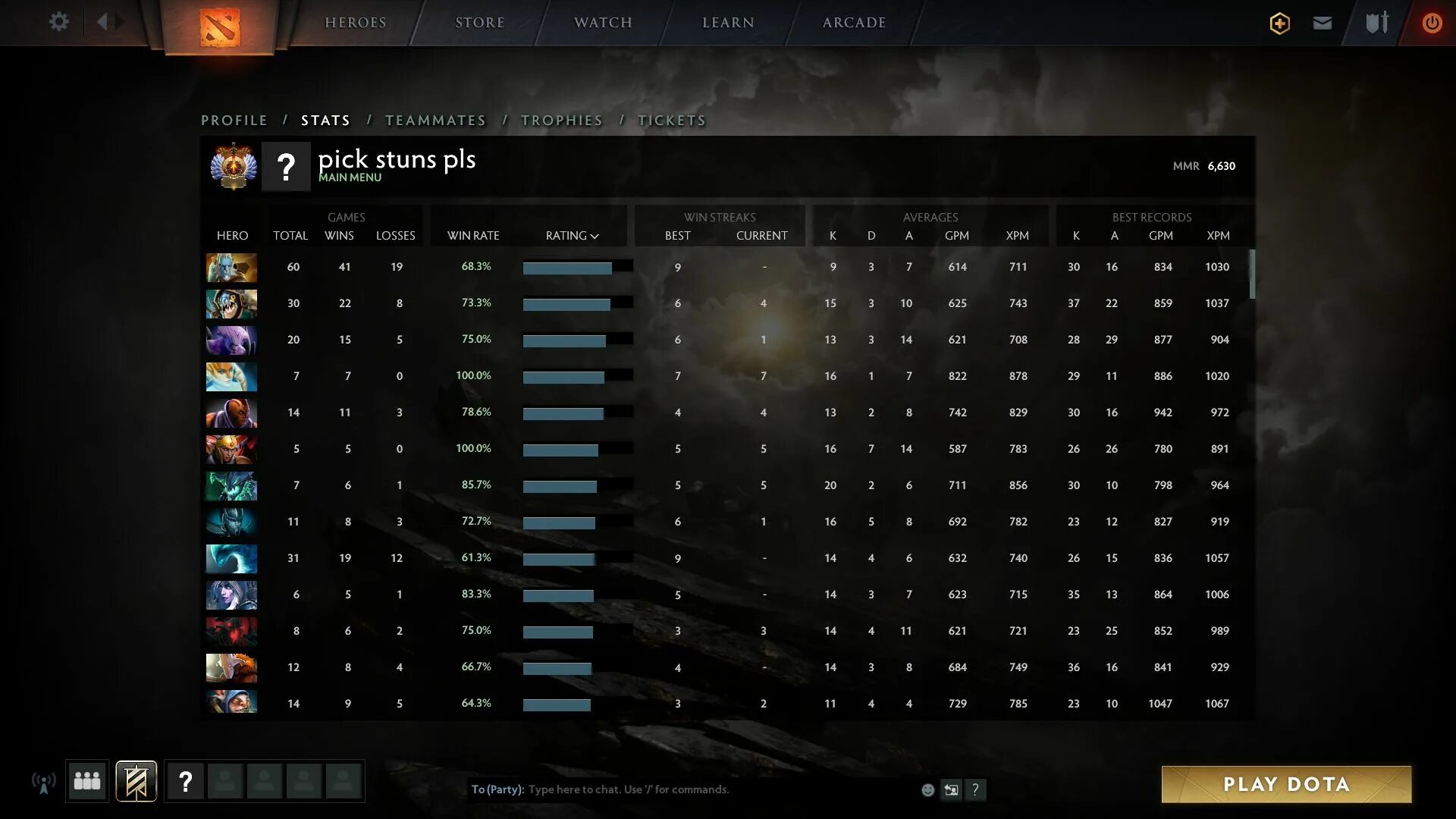 Playing ranked. GPK дота 2. Статистика Dota 2. Статистика ММР В доте. Статы дота 2.
