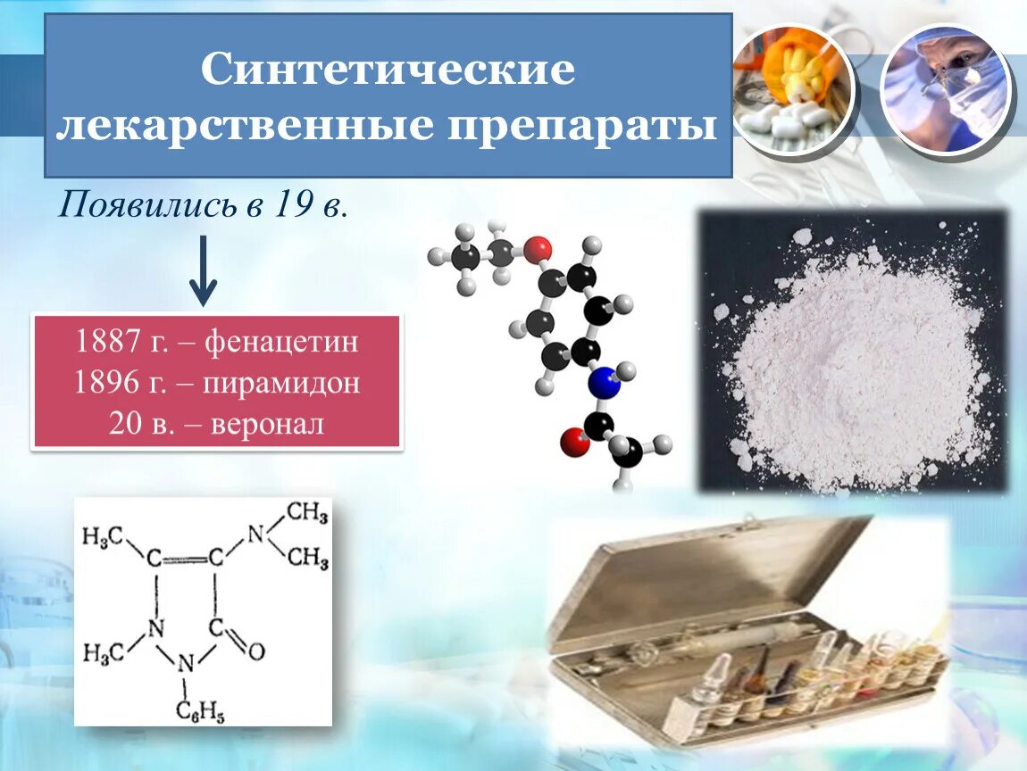 Синтеза упаковка. Синтетические лекарственные препараты. Синтетические лекарственные вещества. Синтетические соединения лекарства. Химические лекарственные препараты.