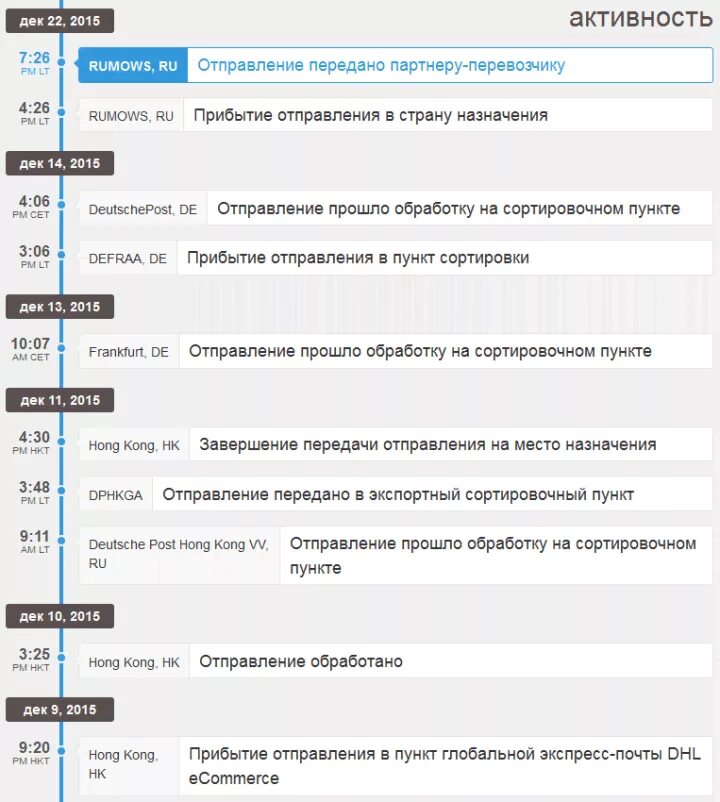 Передан на доставку до пункта. Передана почтовой службе. Отследить посылку DHL. Номер для отслеживания почтовых отправлений DHL. Отследить посылку по почта Германии.