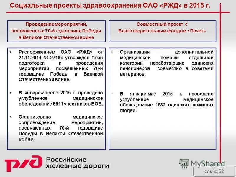 директор бф почет. фонд почет. директор бф почет. благотворительный фонд почет оао ржд. благотворительный фонд почет.