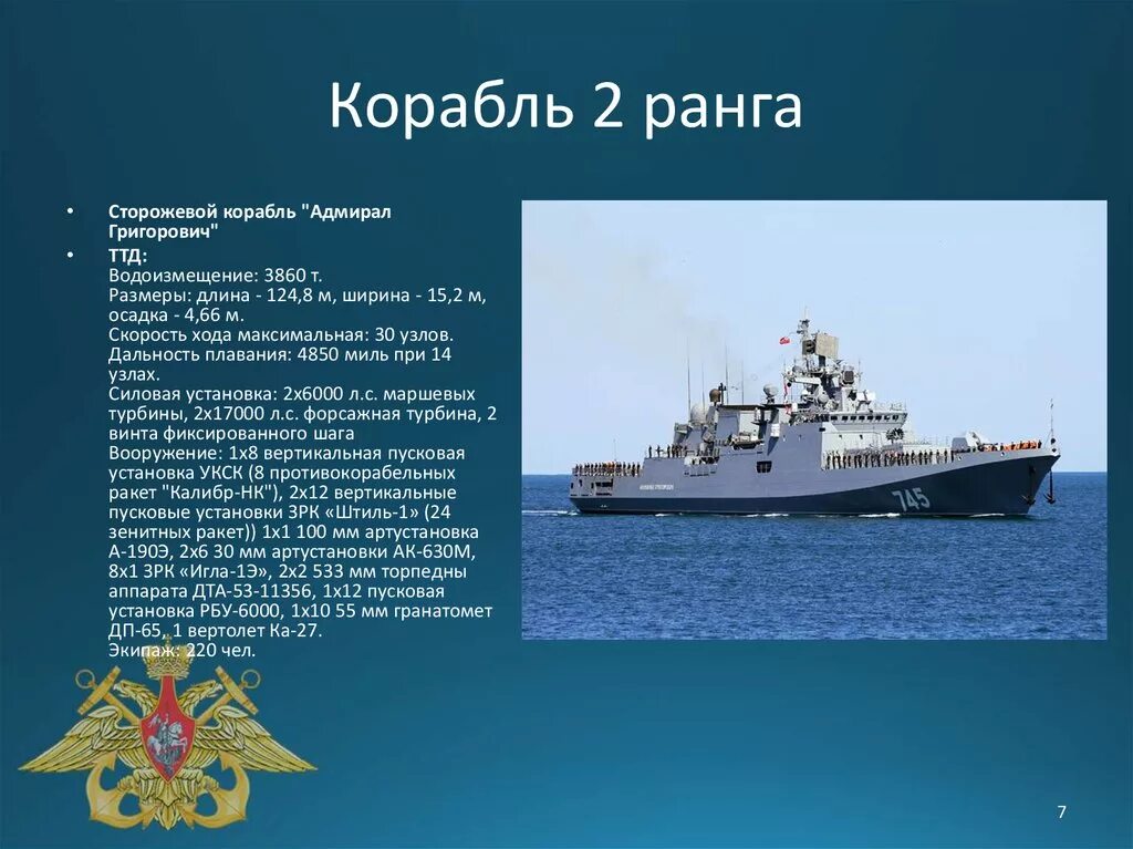 Корабли 3 ранга ВМФ России. Классификация кораблей судов ВМФ России. Корабли 2 ранга ВМФ России. Класс военных кораблей ВМФ России.