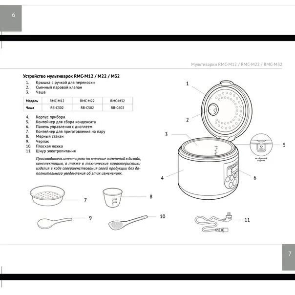 Мультиварка redmond m166 схема блока управления Инструкция мультиварки Redmond RMC-M45021 Инструкции по эксплуатации бытовой т