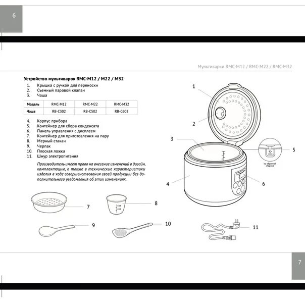 Книга рецептов rmc m52. Redmond RMC-m12. Мультиварка Redmond RMC-m22 схема. Мультиварка Redmond RMC-m12. Мультиварка Redmond RMC-m22 Black.