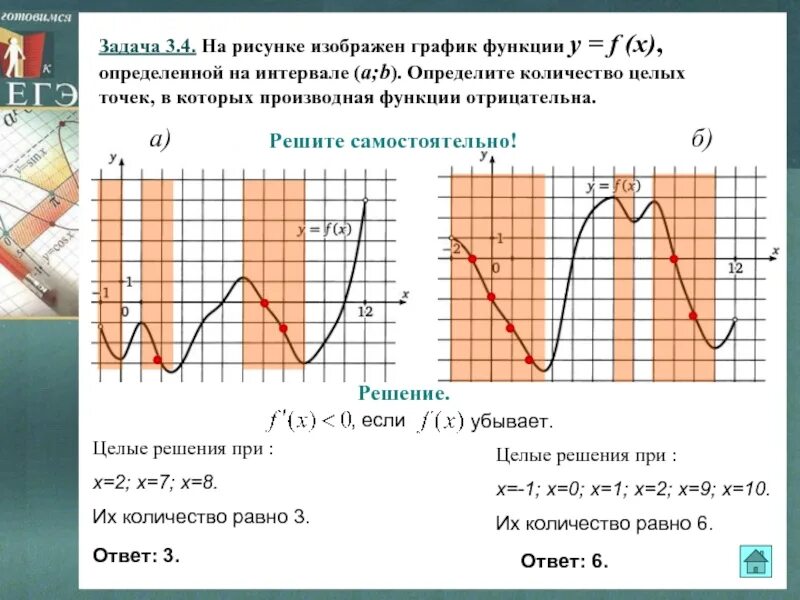 На рисунке изображен график функции. Производная по графику функции. Производная отрицательна на графике. Производная функции отрицательна. Где график функции отрицательна