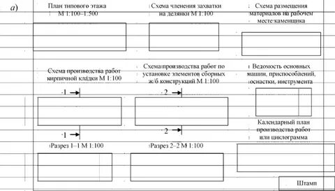 Схема курсовой работы