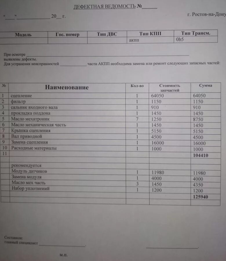 Дефектовочная ведомость на Урал 4320. Дефектная ведомость на ремонт автомобиля. Пример дефектной ведомости на ремонт автомобиля. Дефектовочная ведомость на ремонт автомобиля. Дефектовочная ведомость автомобиля