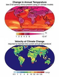 Use climate