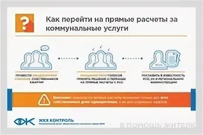 Прямые расчеты