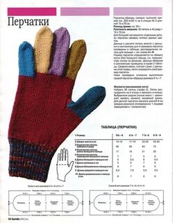 Как связать перчатки крючком и спицами: схемы вязания для начинающих с пошаговым