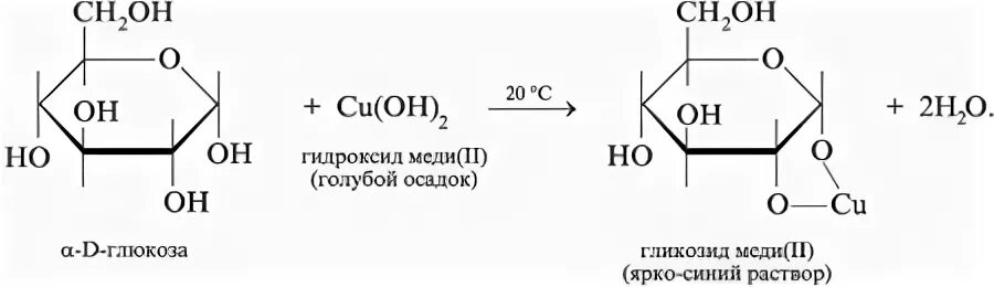 Реакция Глюкозы с гидроксидом меди 2. Глюкоза плюс гидроксид меди 2 реакция. Глюкоза и гидроксид меди 2. Реакция Глюкозы с гидроксидом меди. Нагревание глюкозы реакция