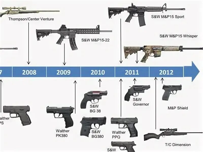 P250 прощальный оскал. P seen. P seen. P250 зелёный дракон. Буква я молоток разбивает.
