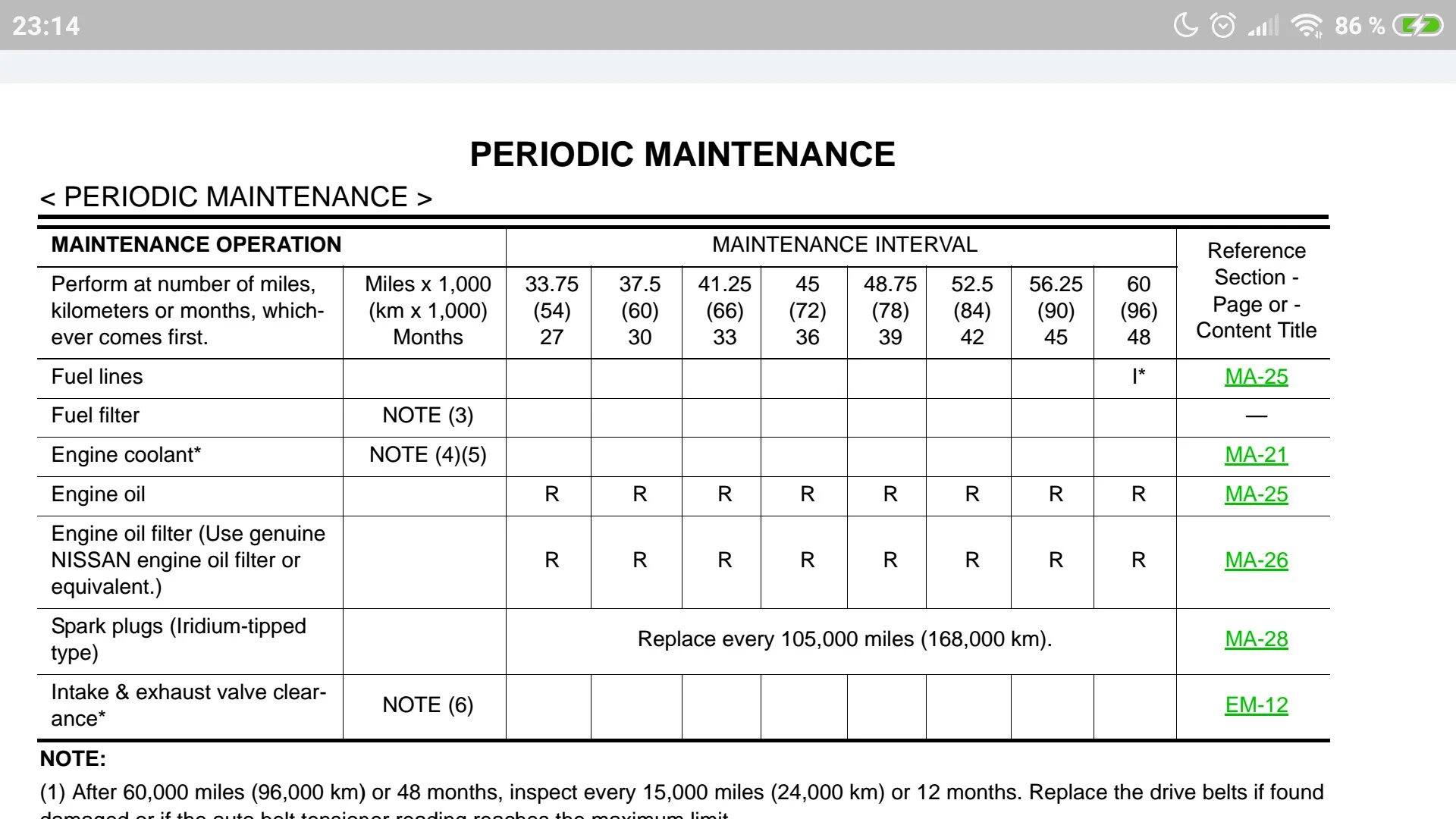 Preventive maintenance. Maintenance period. Predictive maintenance system. Maintenance period. Vehicle maintenance sheet jaguar.