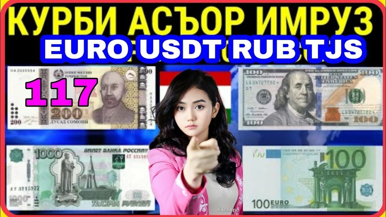 Курс российского 1000 рубля сегодня сомони. Валюта Таджикистан 1000. Таджикская валюта. Валюта в Таджикистане к рублю. Таджикский валюта на рубли.