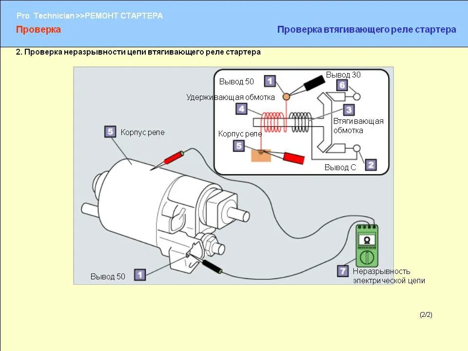 Как проверить втягивающее стартера ваз. Проверка втягивающего реле стартера мультиметром. Как проверить втягивающее на стартере. Схема втягивающего реле стартера УАЗ. Схема проверки втягивающего реле стартера.