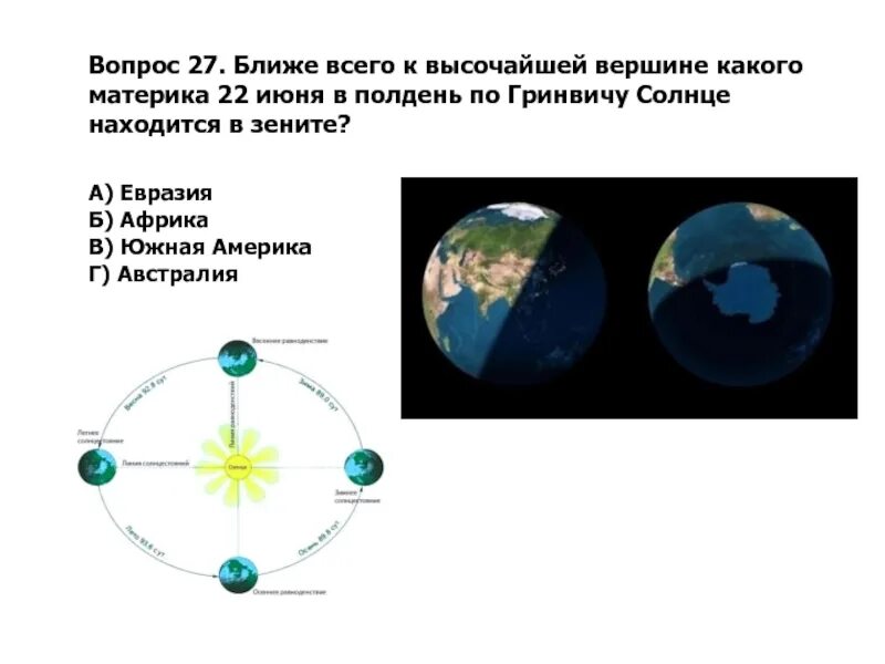 В день осеннего равноденствия солнце находится в Зените. Солнце в Зените на Евразии. Положение солнца в Зените в Евразии. 22 Июня солнце в полдень находится в Зените. Солнце в зените 20 21 июня