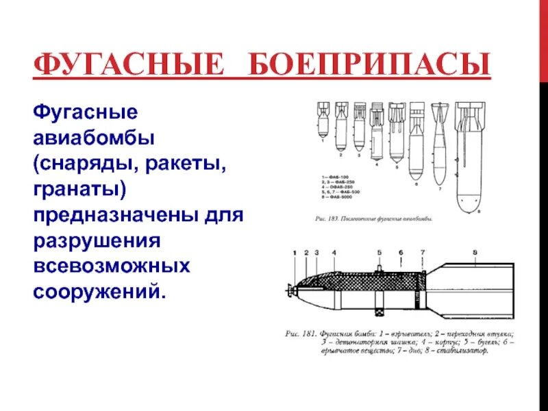 Осколочно-фугасный снаряд 125 мм. Противопехотные мины ттх. Осколочно-фугасная боевая часть ракеты c-300. Воздушная ударная волна предназначена для. Примеры фугасных боеприпасов.