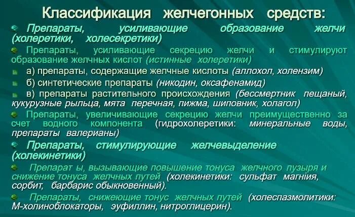 Какие лекарства от желчного. Желчегонные препараты. Препарат обладающий желчегонным действием. Желчегонные препараты при застое желчи. Желчегонные таблетки при застое.