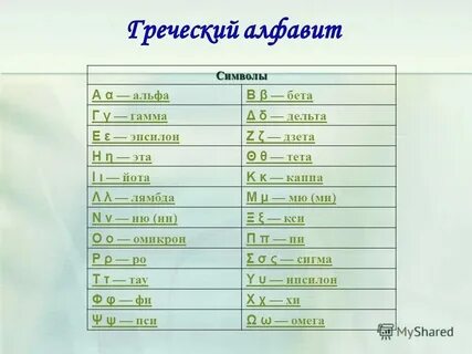 Число гамма