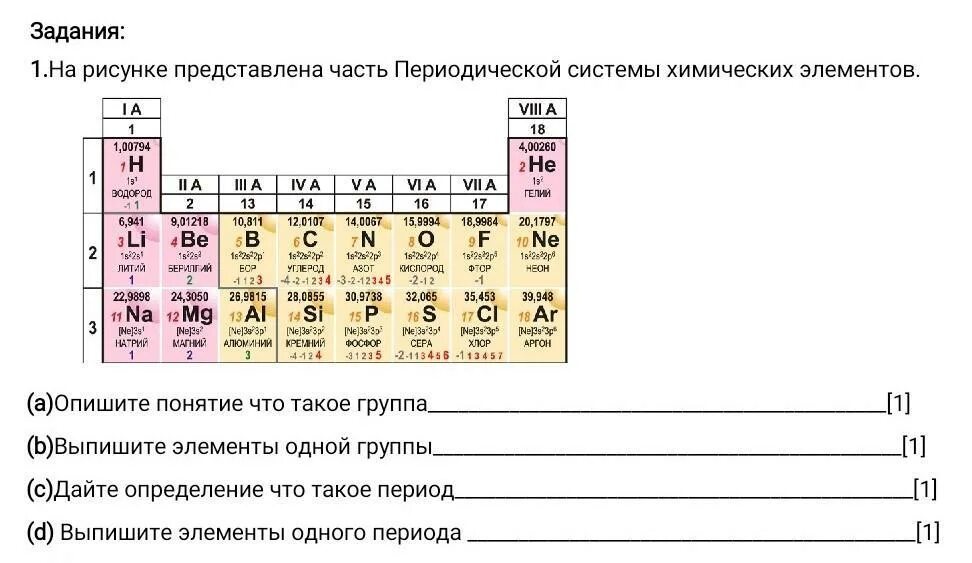 Элемент периодической системы рисунок. Периодическая система химических элементов ЕГЭ. Опишите структуру периодической системы период это. 1 Группа хим элементов.