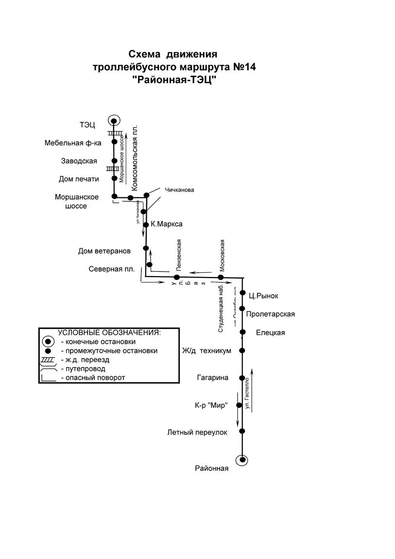Расписание троллейбусов 14 маршрут. Схема троллейбуса Рязань. 14 Троллейбус Челябинск маршрут. Маршрут троллейбуса 14 в Москве с остановками. Схема маршрутов троллейбусов в Рязани.