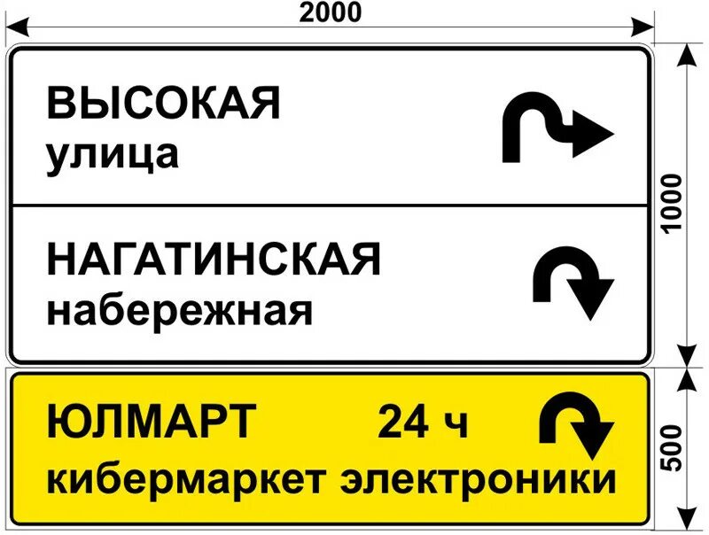 Размеры информационных знаков. Размеры информационных знаков