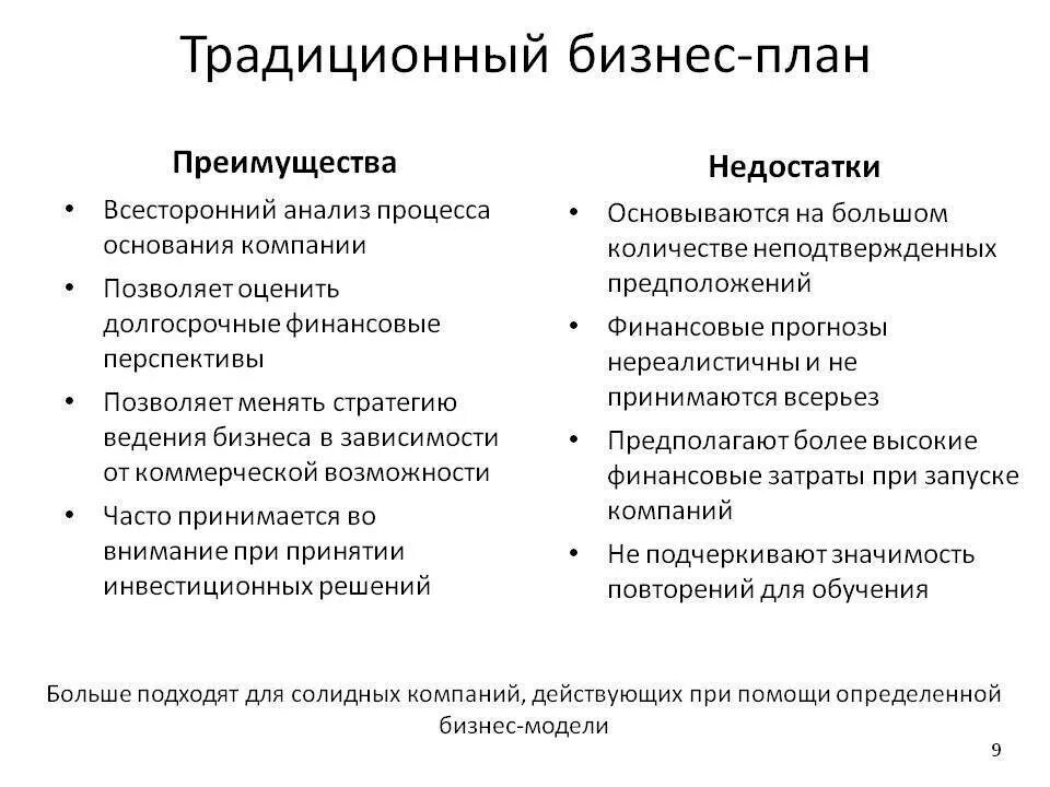 Бизнес план достоинства и недостатки. Плюсы и минусы бизнес плана. Достоинства и недостатки способов подготовки бизнес-плана. Преимущества и недостатки бизнес плана. Бизнес ведение собственный