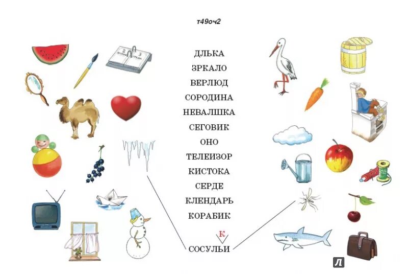 Задания после инсульта. Логопедические упражнения при афазии. Логопедические задания при афазии. Логопедические занятия при моторной афазии после инсульта. Задания при афазии после инсульта.