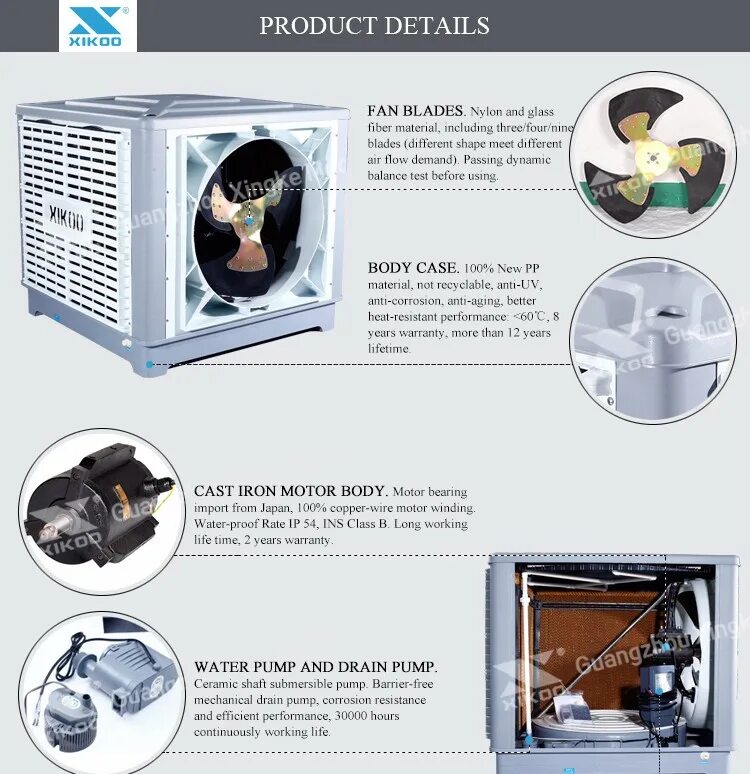 Инструкция на air cooler fan русском языке. Ac37x-2 охладитель инструкция. Air Cooler инструкция по применению на русском. Ultra Air Cooler инструкция на русском. Портативный воздухоохладитель Morphy Richards Air Cooler инструкция
