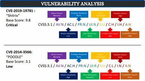 Cve 2024 43461