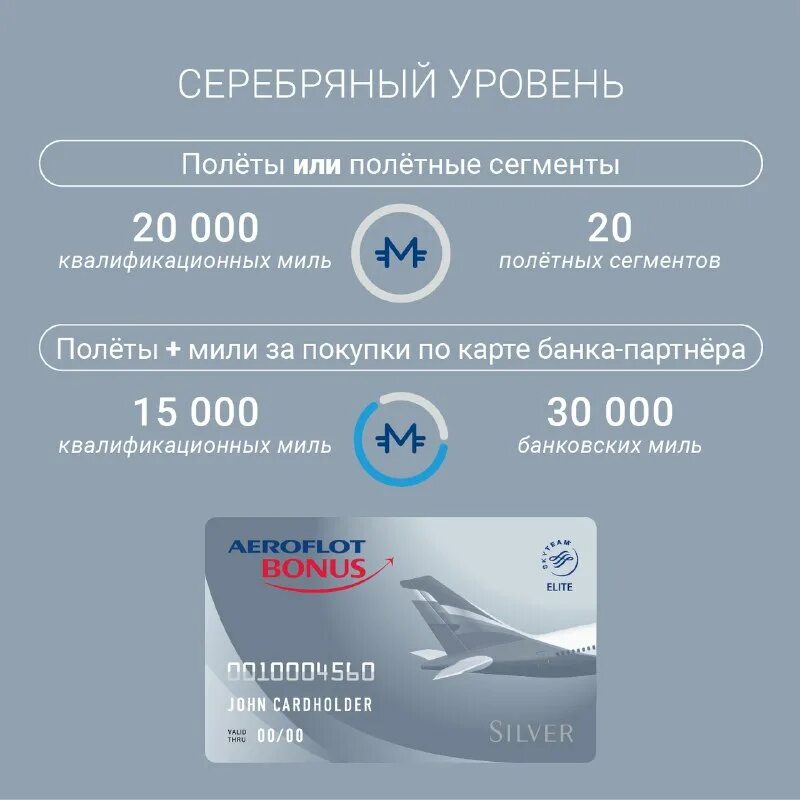приложение aeroflot не работает. приложение аэрофлот 2023. приложение аэрофлот. бонусные программы авиакомпаний. приложение аэрофлот.
