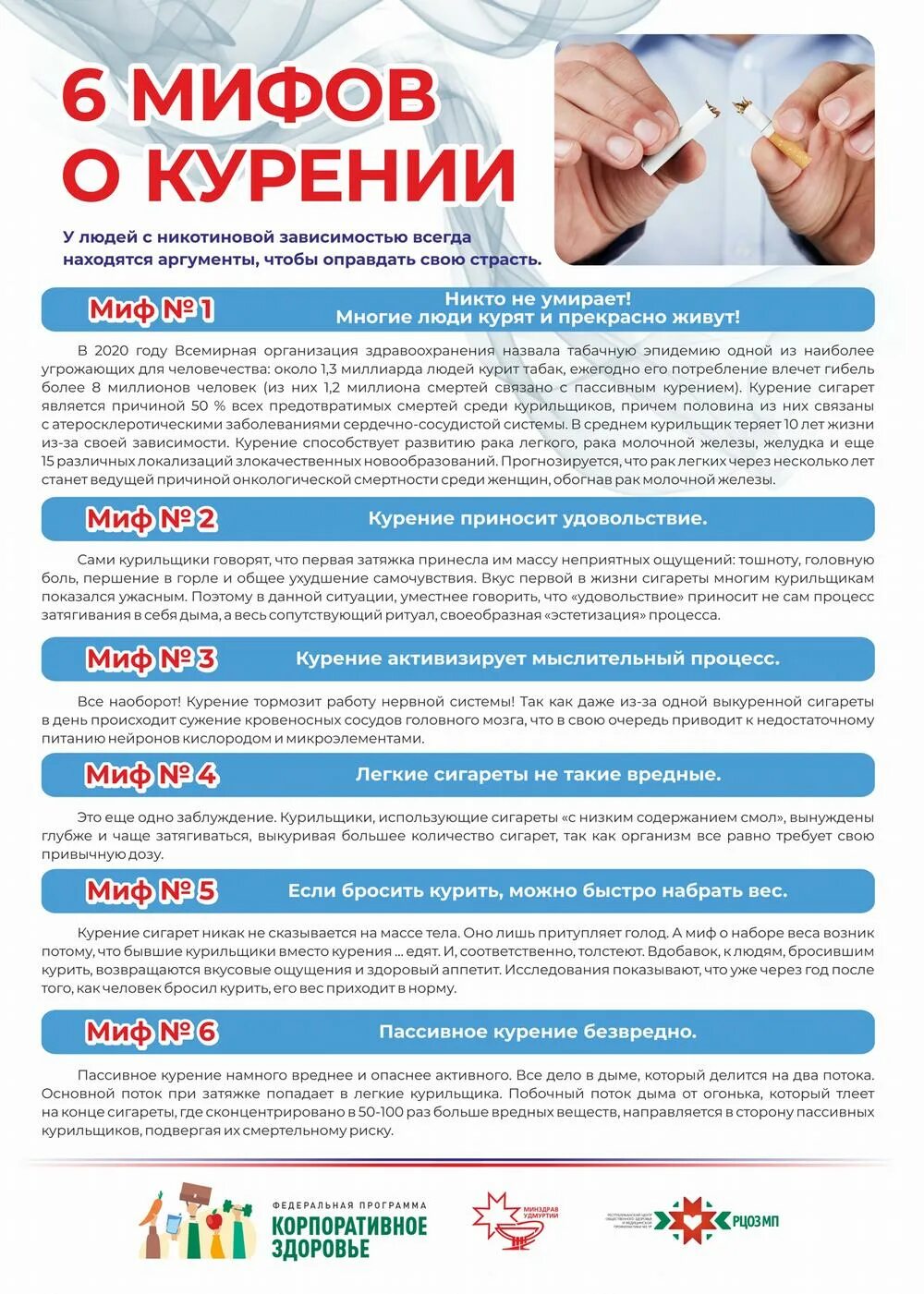 От курения набирается вес. Мифы о курении. неделя отказа от табака. день отказа от курения. неделя сохранения здоровья легких.