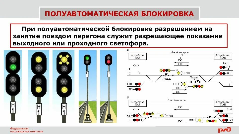 Основная организация движения поездов. Схема включения маневрового светофора. Полуавтоматическая блокировка на ЖД схема. Схема автоблокировки на ЖД транспорте. Блок питания светофора автоблокировки.