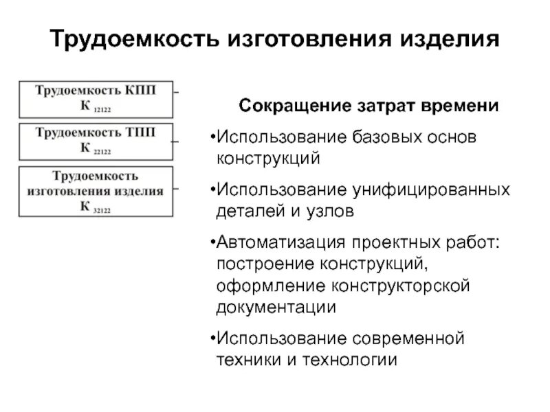Что такое технологическая трудоемкость продукции. Трудоемкость сборочных операций формула. Трудоемкость изготовления детали формула. Трудоемкость продукции формула. Трудоемкость производства изделия.