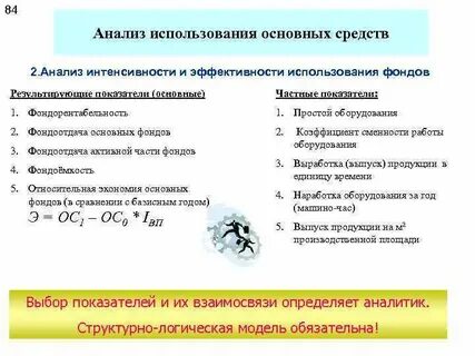 Анализ интенсивности