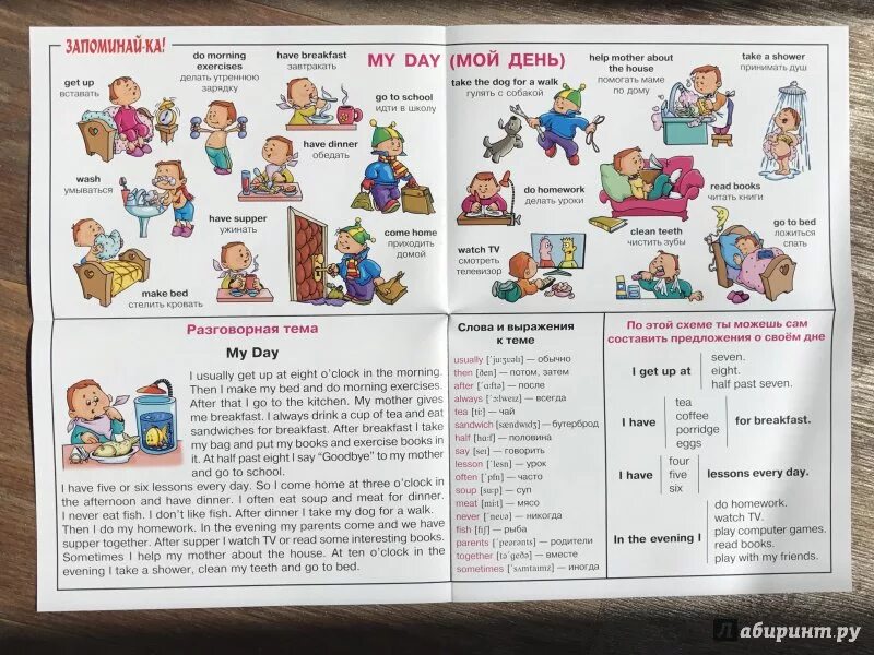 Мой рабочий день на английском 10 предложений. Мой день на английском языке. распорядок дня на английском языке. расписание дня на английском. распорядок дня по английскому.
