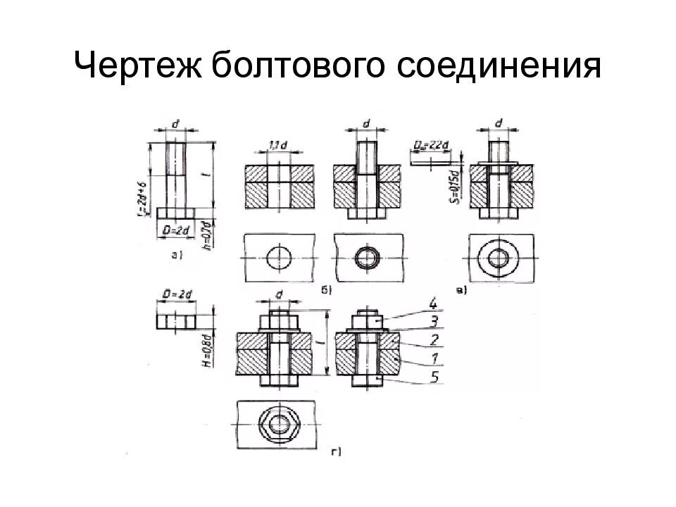 Данное соединение выполнено. Болтовое соединение м10 чертеж. Соединение болтом м10 чертеж. Упрощенное изображение болтового соединения м 18. Болтовое соединение чертеж м24.