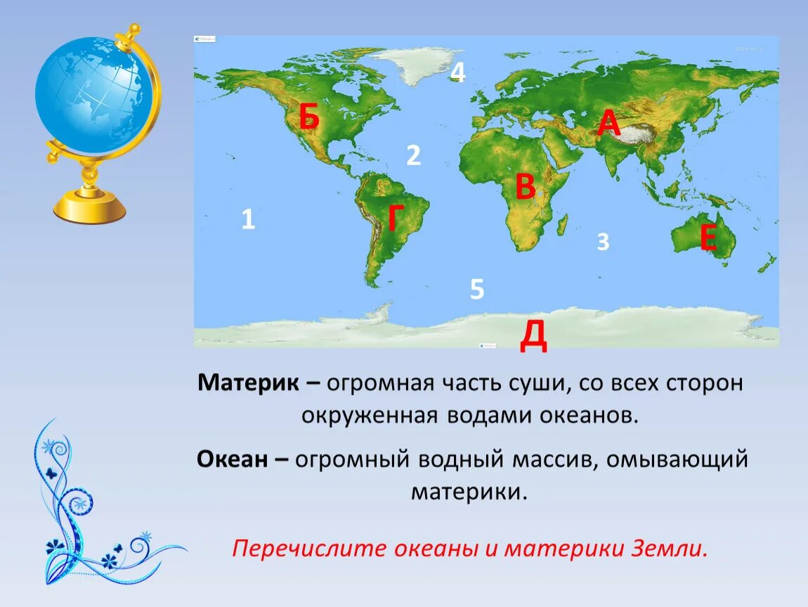 Огромная часть суши. Материки. Матер ки. Материки и океаны. Презентация материков по окружающему миру.