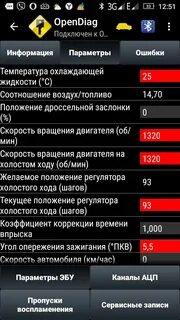Соотношение топлива