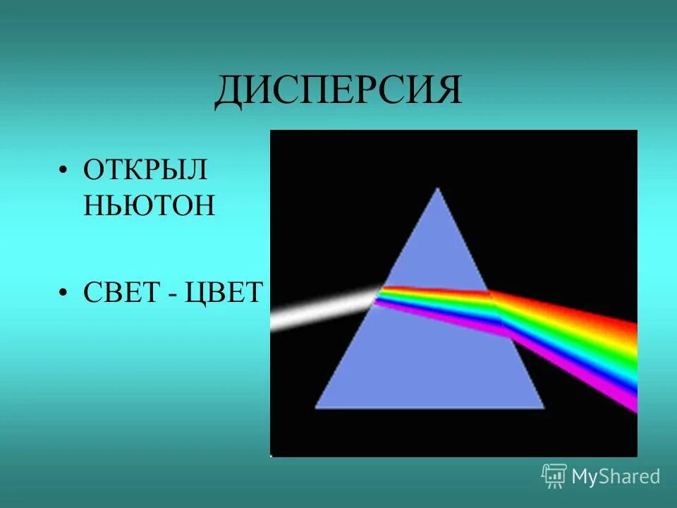 дисперсия света типы спектров 9 класс. дисперсия цвета. дисперсия света показатель преломления. дисперсия света цвета. дисперсия цвета.