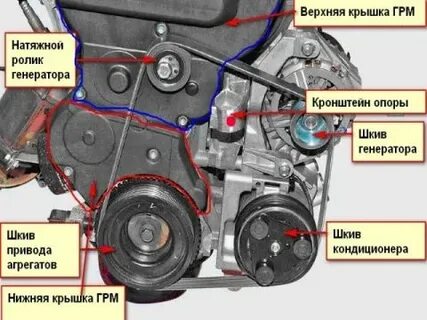 Привод кондиционера приоры
