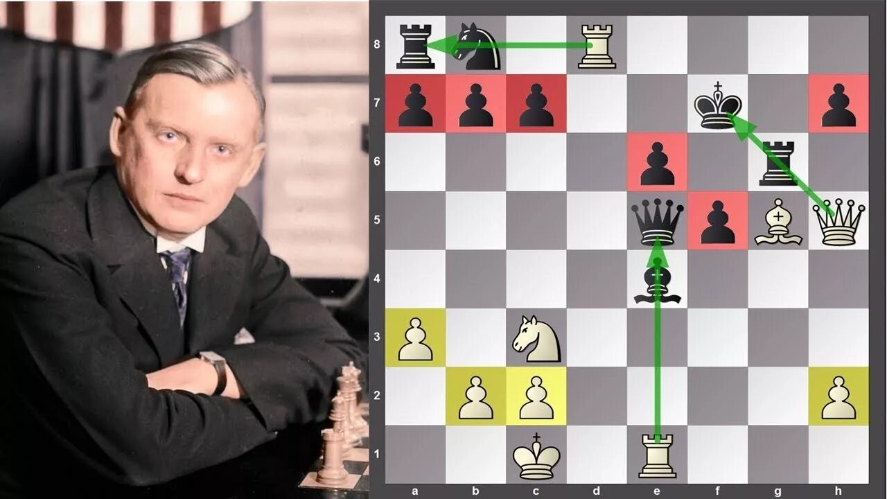 Алехин шахматы. Шахматная партия Алехин Нимцович.