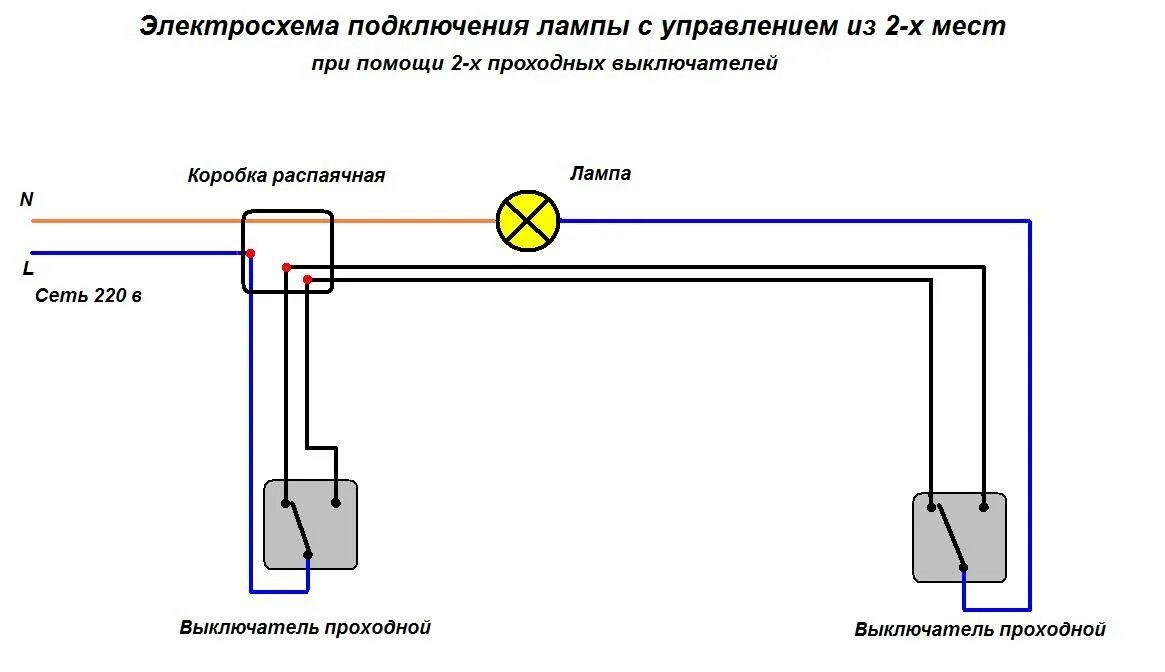 Схема подключения выключателя видео. Монтажная схема подключения проходных выключателей. Монтаж проходного выключателя схема подключения. Схема соединения 2 проходных выключателей. Схема подключения выключателя проходного одинарный.